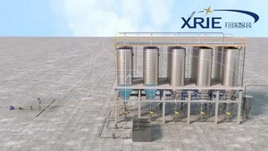 Bulk-Solids Homogenization and Dedusting