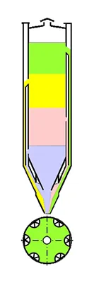 Multi-Channel Blender